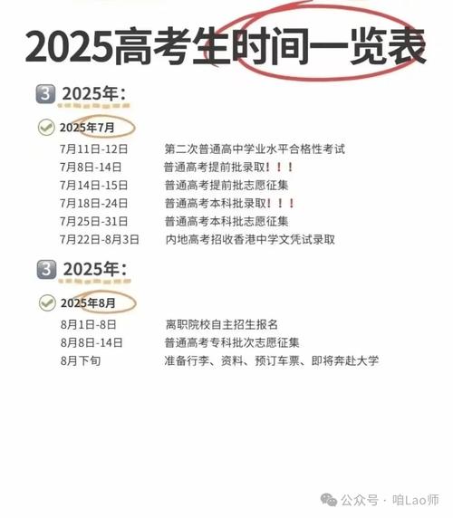 2025高考查分日期一览