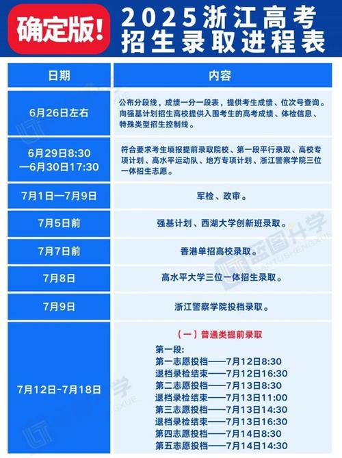 浙江高考志愿填报时间
