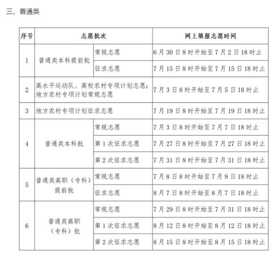 高考分数公布后什么时间报志愿