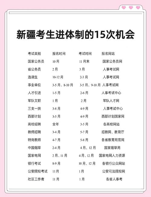 2025新疆高考查分时间