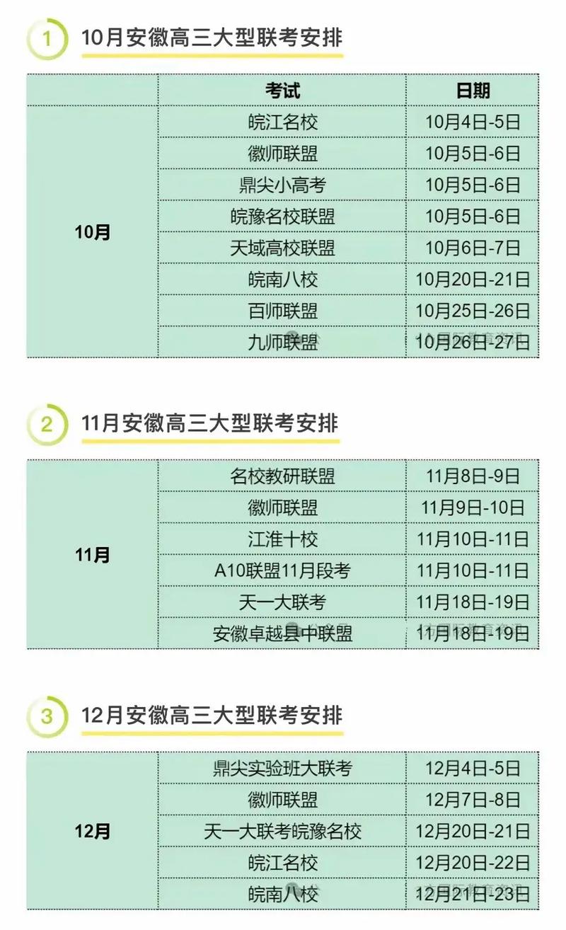 2025年高考分数线公布时间