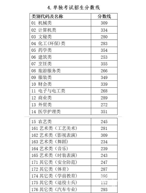 浙江高考查分系统成绩查询入口？浙江高考成绩查询入口2021？
