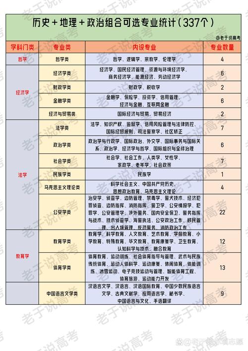浙江2022年高考数学难吗?