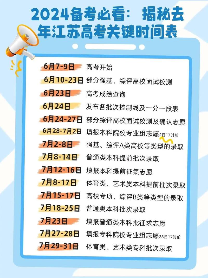 2025年高考志愿填报时间和截止时间是多少