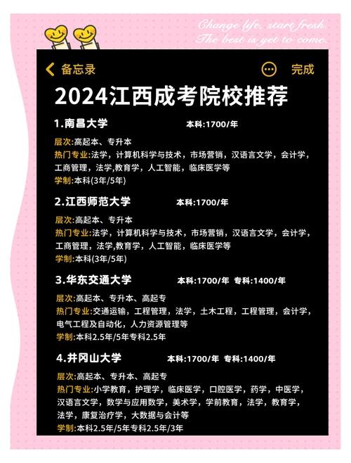 成人高考可以报考哪些大学