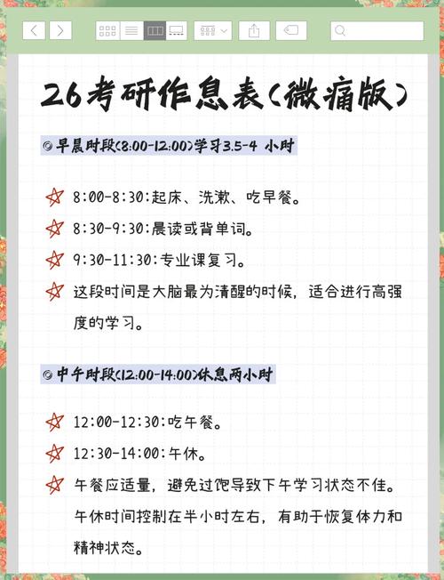 药学专业考研的科目和时间