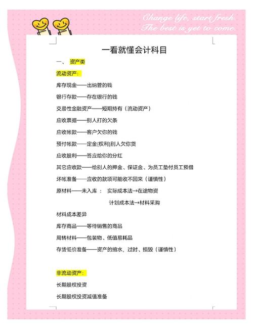 专升本会计总分？专升本会计总分多少？