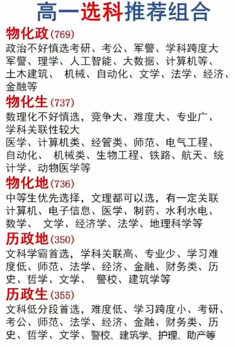将来考公务员高一选什么科