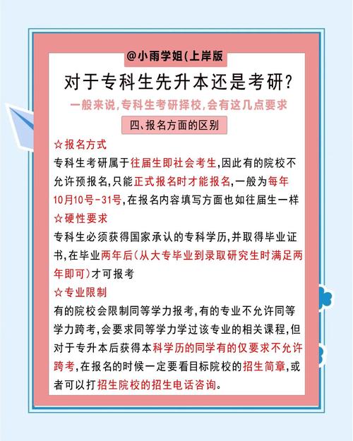 临床什么时候考研