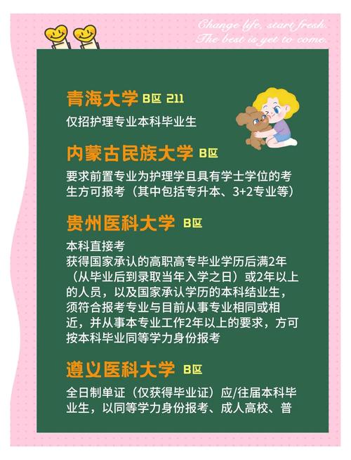 护理考研考试时间科目安排？护理考研考试范围？