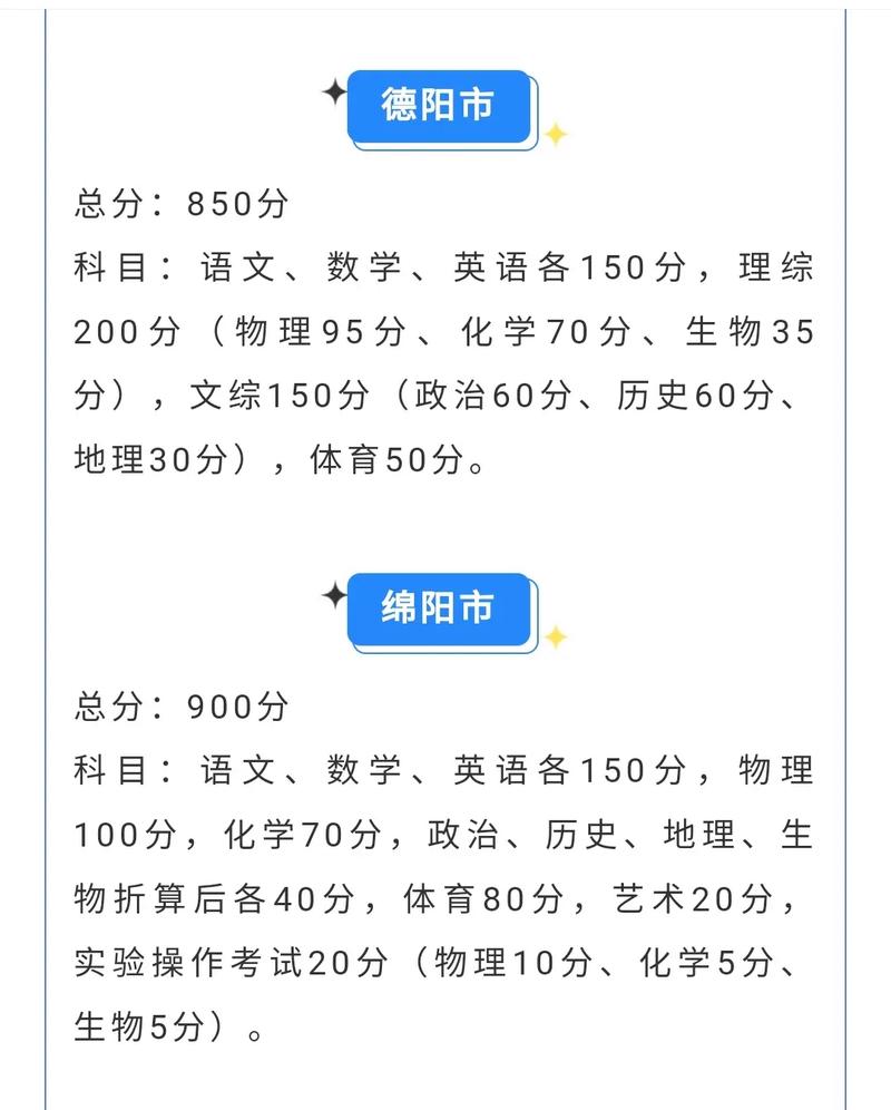 今年阆中中考总分是多少