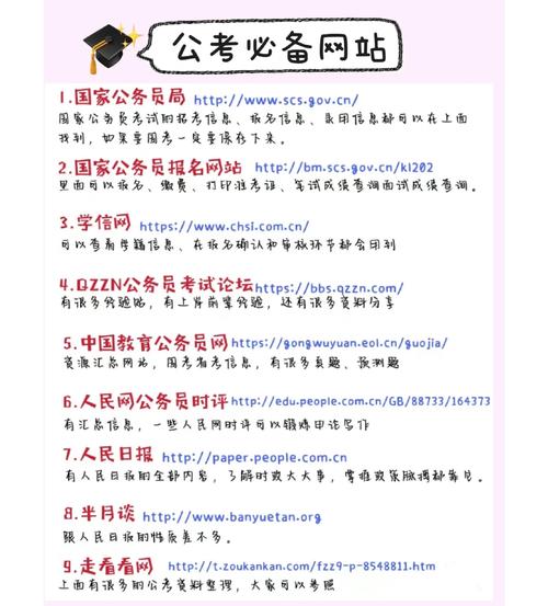 公务员考试报名网站是什么