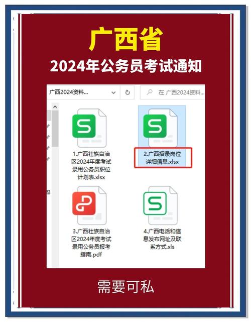 报考广西公务员条件