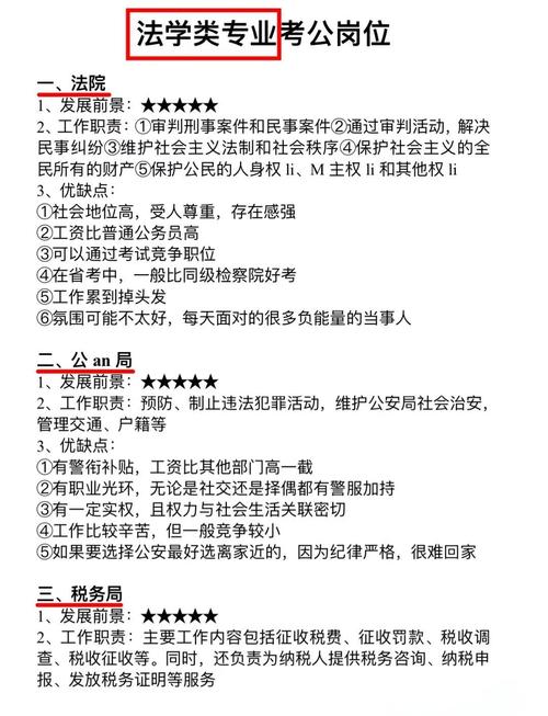 学政治对考公务员有优势吗
