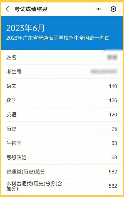 500分是一本还是二本？500分是一本还是二本四川考生？