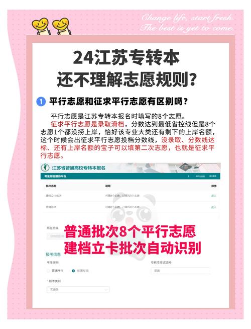 江苏志愿提交后有几次修改机会