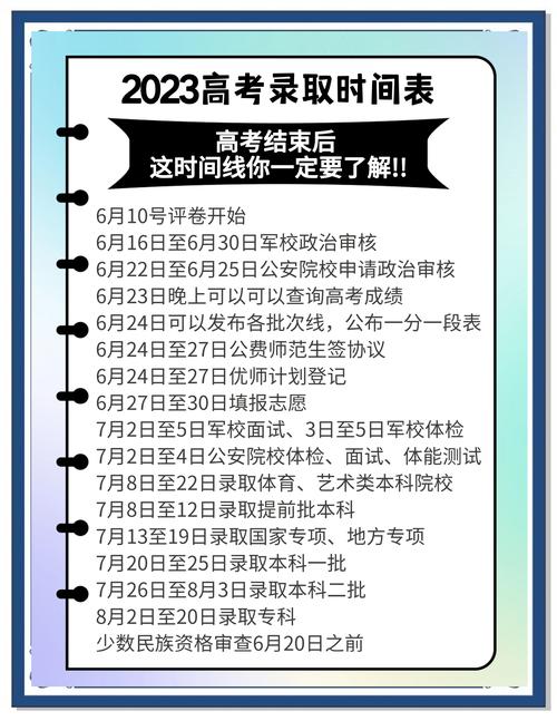高考填志愿后多久可知录取结果