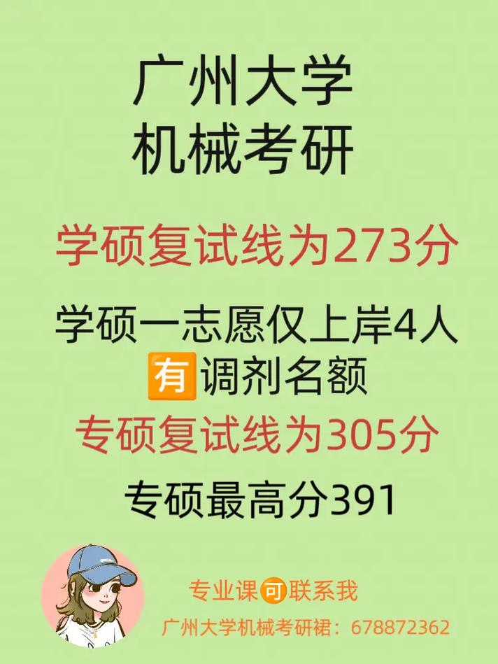 2025对口医学类分数线