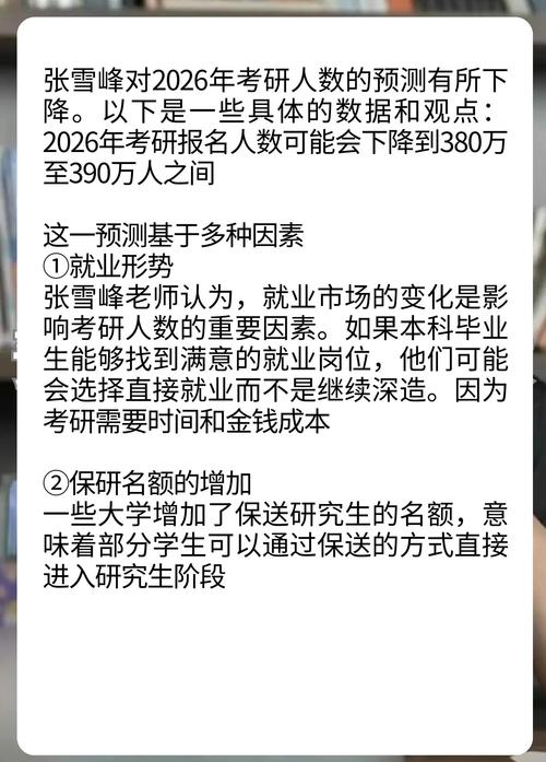 2026年考研已确定人数