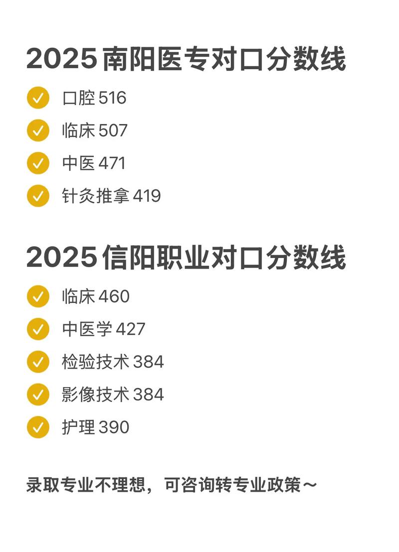 中央民族大学环境工程考研分数线