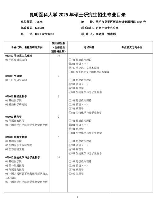 2025年毕业的本科学生应在何时报考研究生