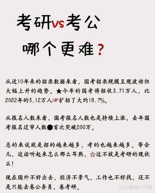 考研究生比考公考编难吗