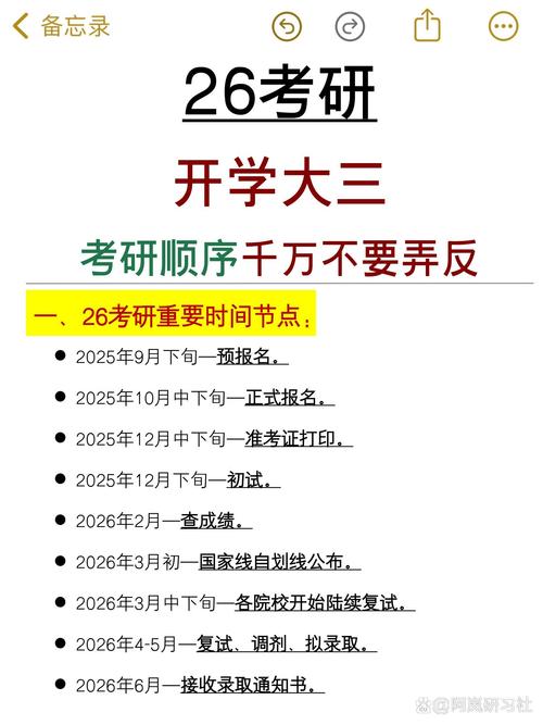 今年大三的学生什么时候考研