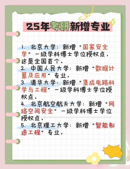 2024年太原理工大学控制考研录取分析及25考研介绍