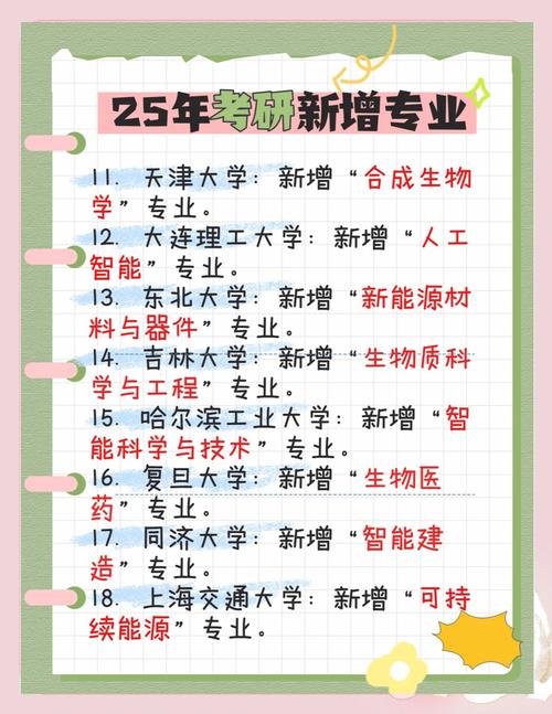 今年大三的学生什么时候考研