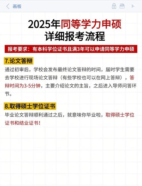 2025考研调剂结束了吗