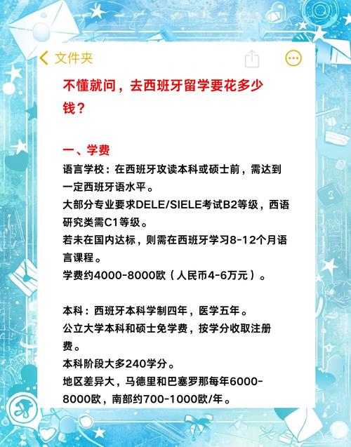 西班牙留学费用多少?