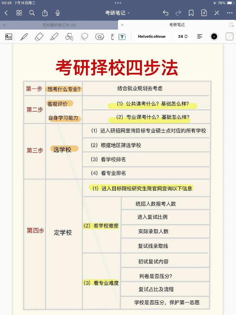 我想考研究生怎么入手