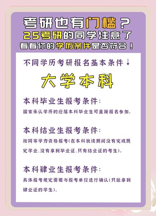 我想问问本科怎么升研究生