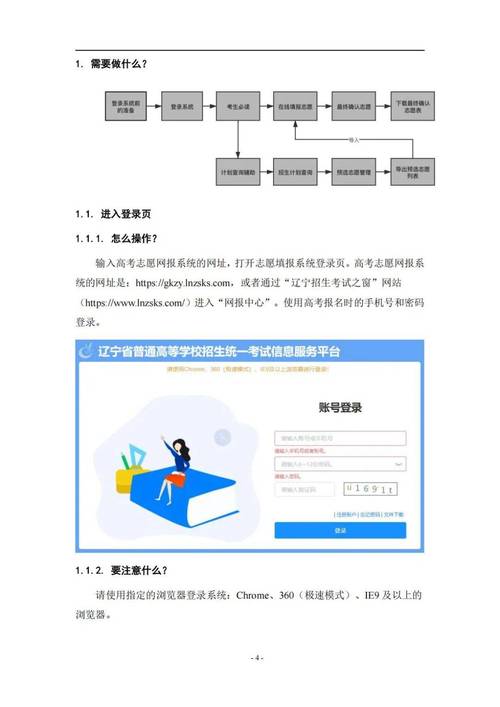 辽宁高考志愿填报流程
