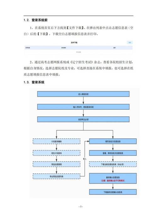 高考志愿填报步骤详解
