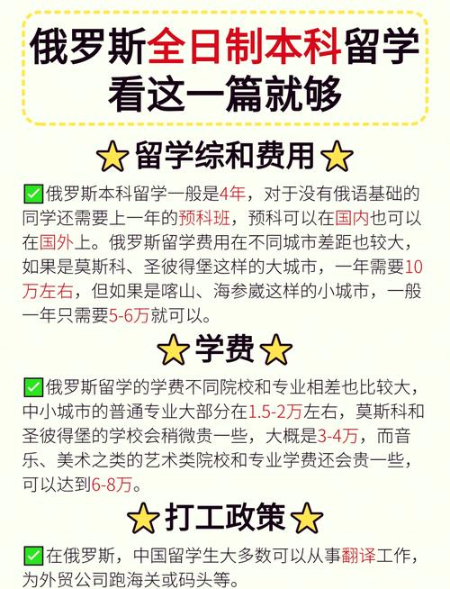 高中毕业去俄罗斯的留学条件