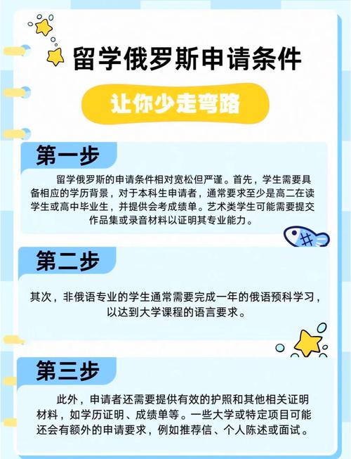 俄罗斯留学的入学条件及留学费用是多少?