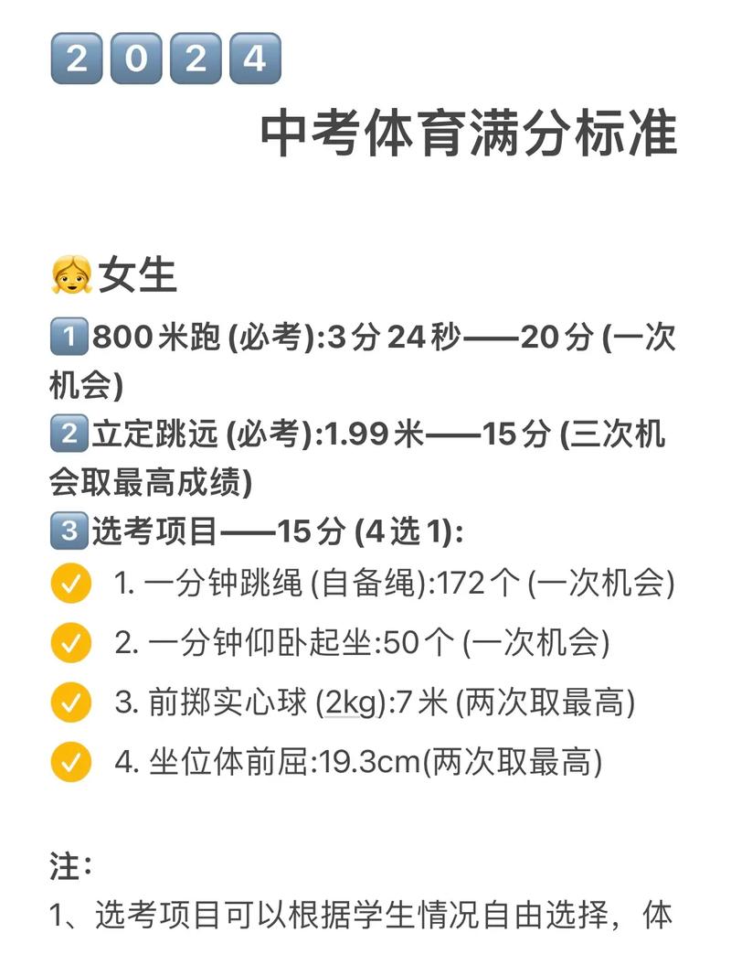 江苏体考800米评分标准