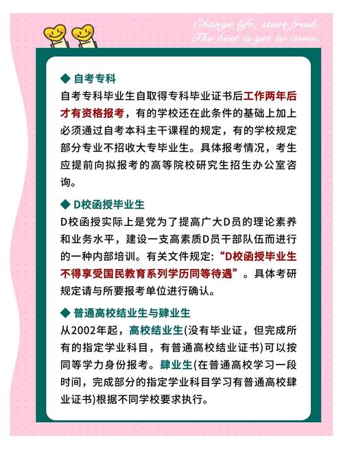 非全日制考研究生需要什么条件