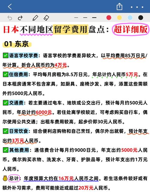 去日本留学费用共需要多少钱