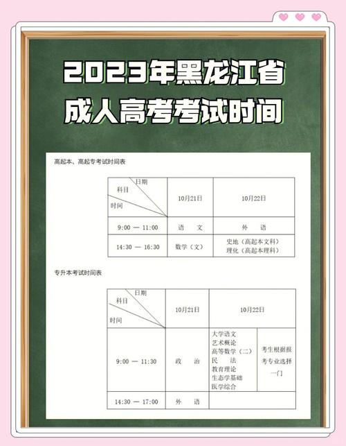 2023年黑龙江成考成绩是几号出