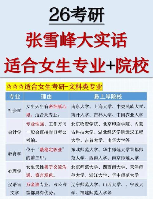 二本师范女生考研还是考编?