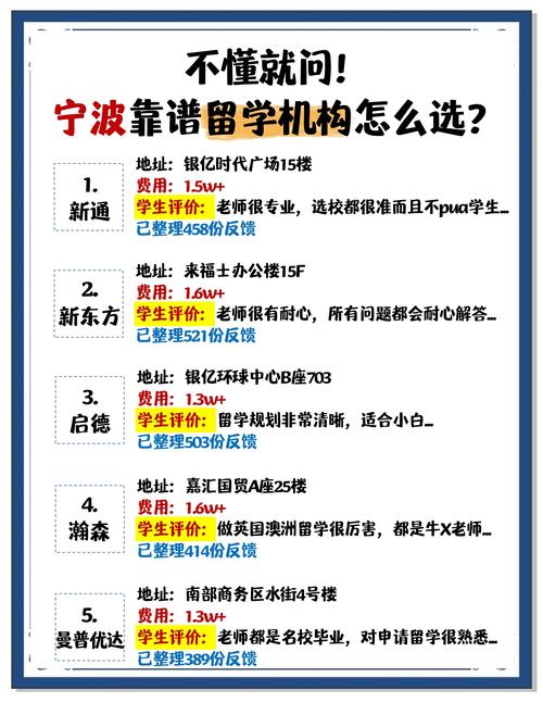 宁波出国留学机构哪家好一点？宁波出国留学机构有哪些？