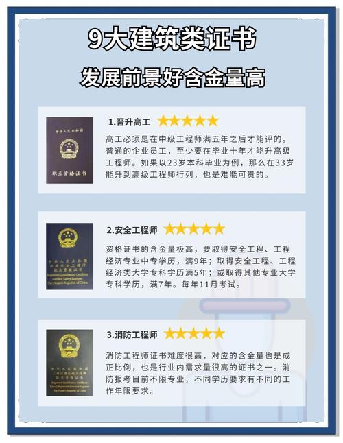 哪些证书含金量比较高,最值得考?