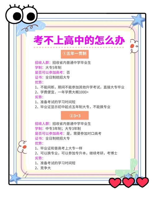 高中生没有学籍可以考外省大学吗