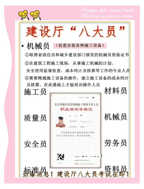 建筑八大员证含金量高吗