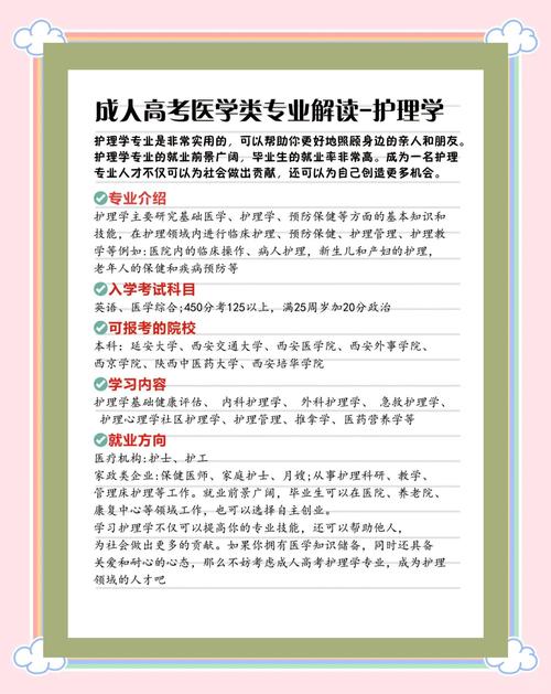 成人高考护理专业考哪几门