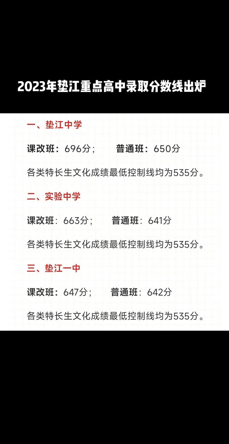 2024年重庆各区中考录取分数线!