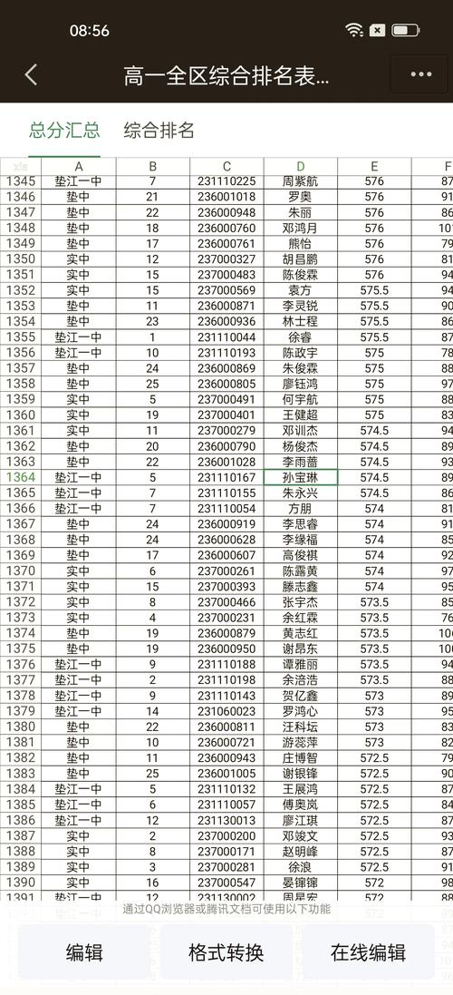 垫江中学中考分数线2022