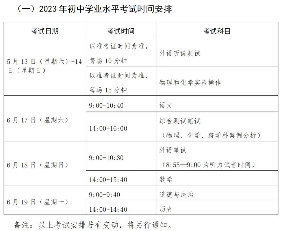 2023上海中考考试时间